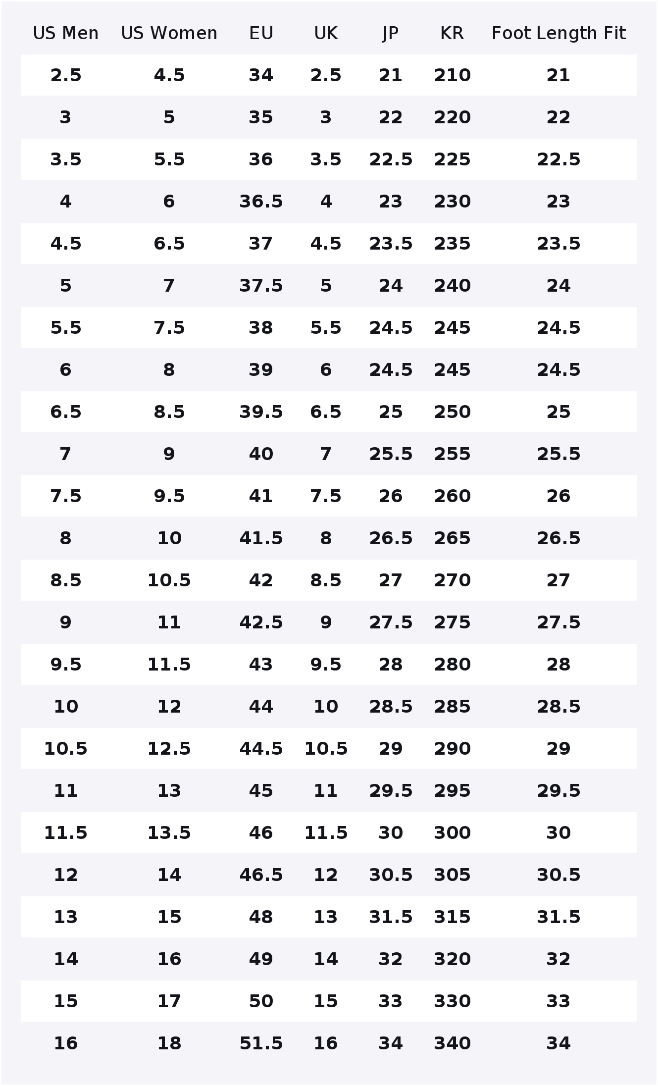 Converse Chuck 70 Lace Up Low  - Converse Shoes Chuck 70 ulasan dan harga